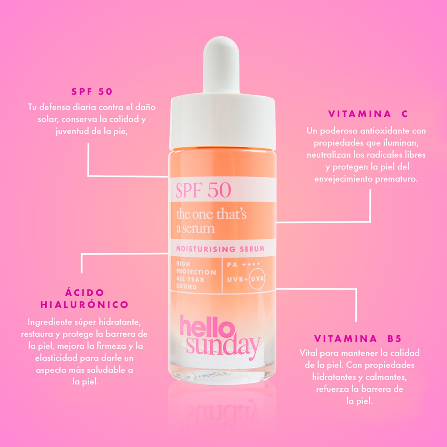 THE ONE THAT'S A SERUM SPF 50 (SERUM CON PROTECTOR SOLAR)